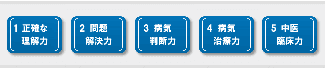 実用的なカリキュラム