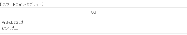 動作環境　スマートフォン　タブレット