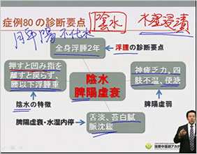 中医臨床総合課程講座