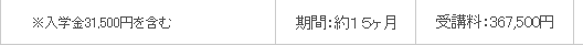 期間15ヶ月 受講料367,500円