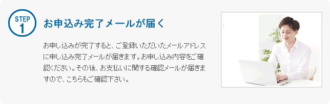 中医学アカデミー　お申込み後の流れ