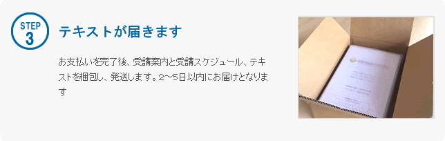 中医学アカデミー　お申込み後の流れ